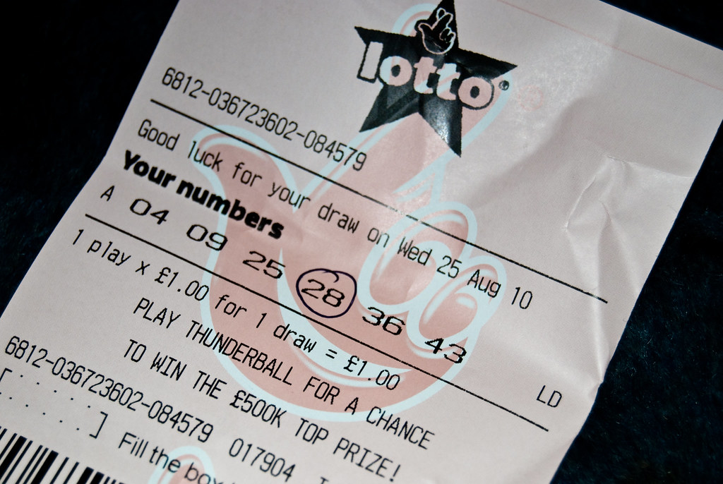 Biggest Lottery Win UK